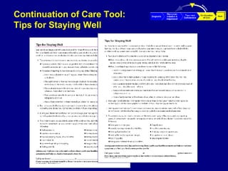 Continuation of Care Tool: Tips for Staying Well 