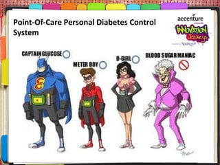 Point-Of-Care Personal Diabetes Control
System
 