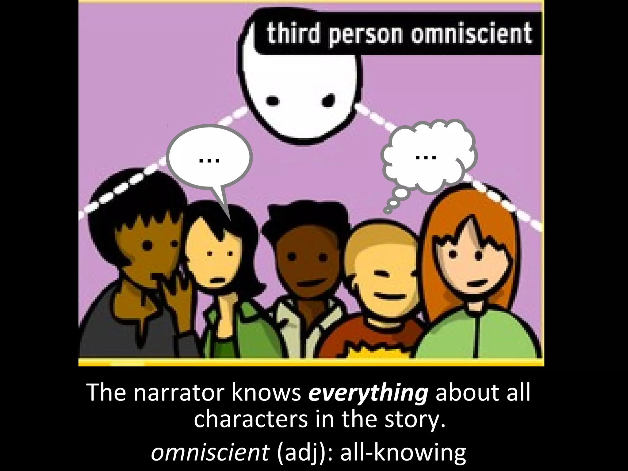 … …
The narrator knows everything about all
characters in the story.
omniscient (adj): all-knowing