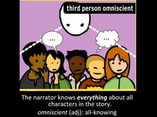 …                  …




The narrator knows everything about all
         characters in the story.
     omniscient (adj): all-knowing
 