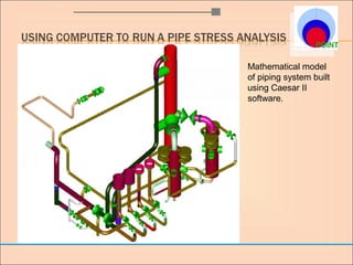 [Point] pipe stress analysis by computer-caesar ii | PPT