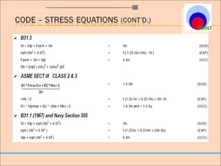 [Point] pipe stress analysis by computer-caesar ii | PPT