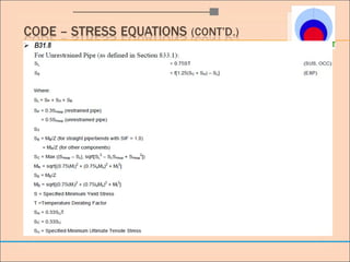 [Point] pipe stress analysis by computer-caesar ii | PPT