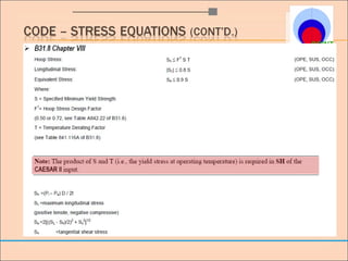 [Point] pipe stress analysis by computer-caesar ii | PPT