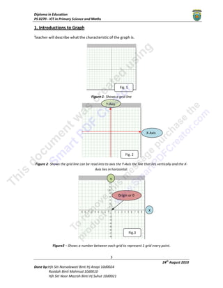 noitacudEniamolpiD
0720SP - shtaMdnaecneicSyramirPniTCI
3
42 ht
0102tsuguA
enoD :yb itniBitawalasroNitiShjH jH 4200d01ipanA
0100d01dumhaMitniBhadisaR
1200d01tuhuSjHitniBharzaMrooNitiShjH
.1 hparGotsnoitcudortnI
lliwrehcaeT tahwebircsed sihpargehtfocitsiretcarahceht .
1erugiF - aswohS enildirg
2erugiF - YehtsixaototnidaerebnacenildirgehtswohS - sixA yllacitrevseiltahtenileht Xehtdna -
sixA niseil latnoziroh .
3erugiF – otdirghcaeneewtebrebmunaswohS 1tneserper .tniopyrevedirg
1.giF
.giF 2
X- sixA
Y- sixA
3.giF
X
0ronigirO
y
 