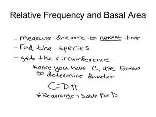Point Quarter Sampling | PPT