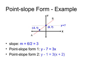 Point-slope Form - Example slope:  m = 6/2 = 3 Point-slope form 1:  y - 7 = 3x Point-slope form 2:  y - 1 = 3(x + 2) A B X Y (0, 7) (-2, 1) y   =   7 