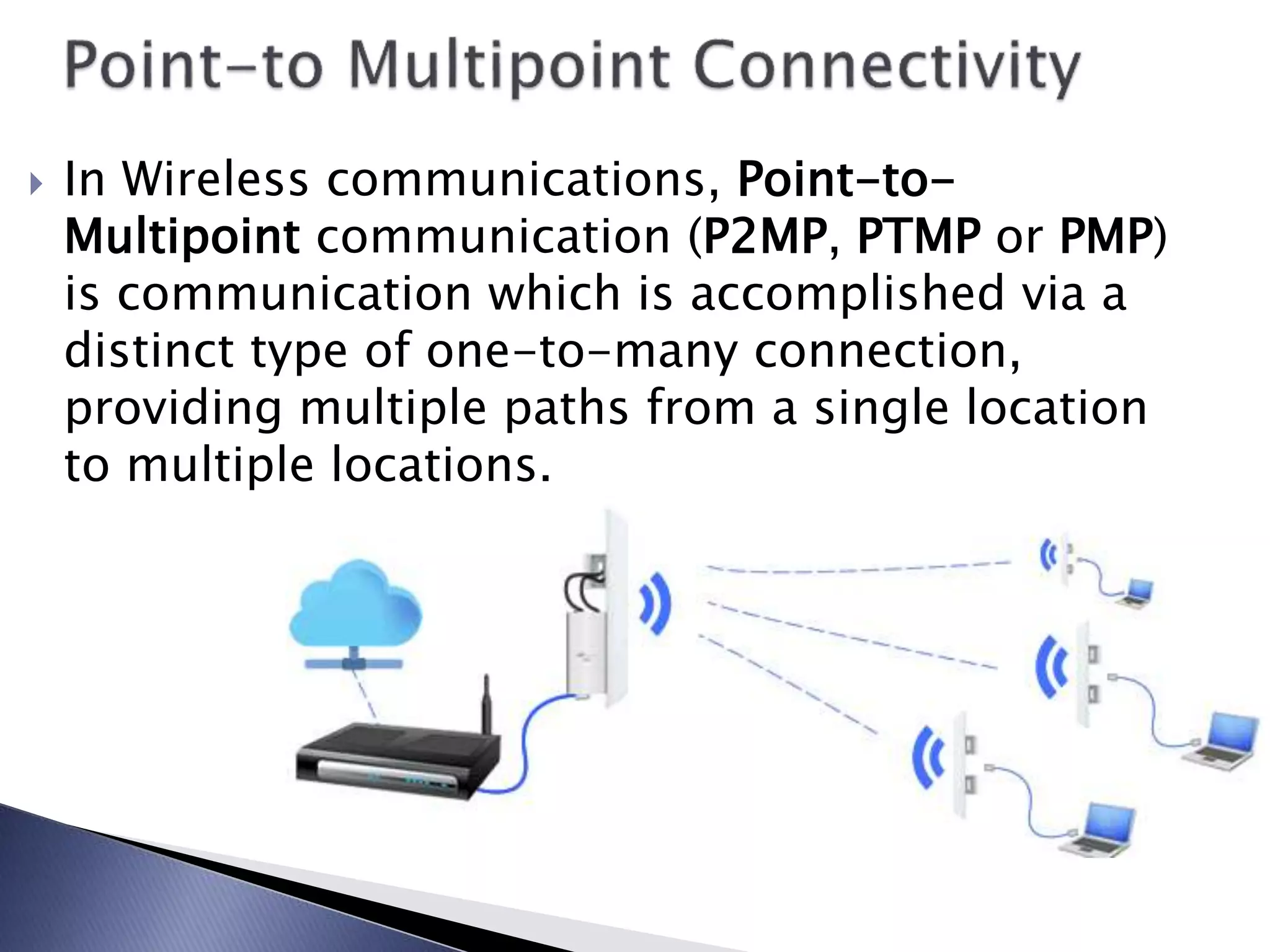 Point Topoint And Pointto Multipoint Wireless Connectivity PPT 