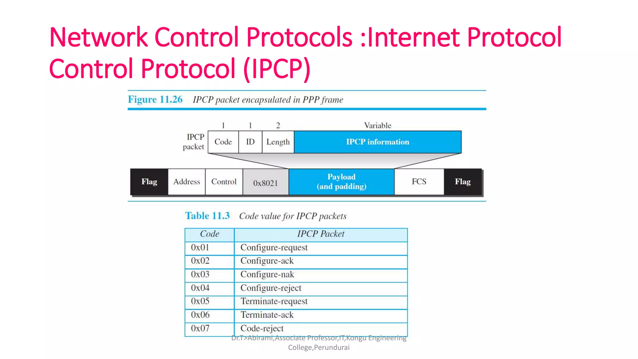 Network Control Protocols :Internet Protocol
Control Protocol (IPCP)
Dr.T>Abirami,Associate Professor,IT,Kongu Engineering
College,Perundurai
 