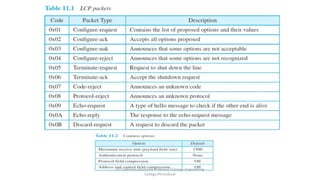 Dr.T>Abirami,Associate Professor,IT,Kongu Engineering
College,Perundurai
 
