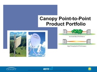 Canopy Point-to-Point
                                                 Product Portfolio




MOTOROLA and the Stylized M Logo are registered in the US Patent & Trademark Office. All other product or service names are the property of their respective owners. © Motorola, Inc. 2005
 