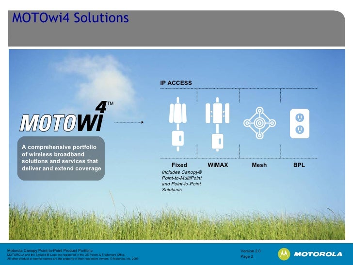 Point To Point Solutions Presentation