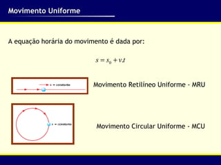 Movimento Uniforme A equação horária do movimento é dada por: Movimento Retilíneo Uniforme - MRU Movimento Circular Uniforme - MCU 