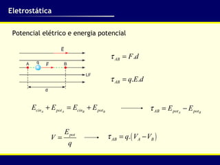 Eletrostática Potencial elétrico e energia potencial 