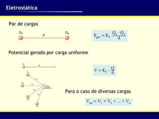 Eletrostática Par de cargas Potencial gerado por carga uniforme Para o caso de diversas cargas 