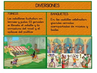 DIVERSIONES 
TORNEOS 
Los caballeros luchaban en 
torneos y justas. El ganador 
se llevaba el caballo y la 
armadura del rival y el 
aplauso del público 
BANQUETES 
En los castillos celebraban 
grandes comidas 
acompañadas de música y 
bailes. 
 