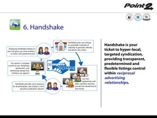 Handshake is your ticket to hyper-local, targeted syndication, providing transparent, predetermined and flexible listings control within  reciprocal advertising relationships . 6. Handshake 