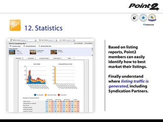 Based on listing reports, Point2 members can easily identify how to best market their listings. Finally understand where  listing traffic is generated , including Syndication Partners. 12. Statistics enhanced 
