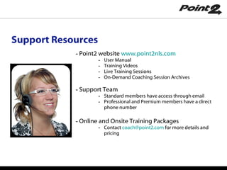 Support Resources Point2 website www.point2nls.com User Manual Training Videos Live Training Sessions On-Demand Coaching Session Archives Support Team Standard members have access through email Professional and Premium members have a direct phone number Online and Onsite Training Packages  Contact  [email_address]  for more details and pricing 
