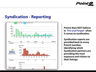 Syndication - Reporting Point2 does NOT believe in  ‘Fire and Forget’  when it comes to syndication.  Syndication reports are provided back to every Point2 member, identifying which Syndication partners are providing the most exposure and visitors to their listings. 