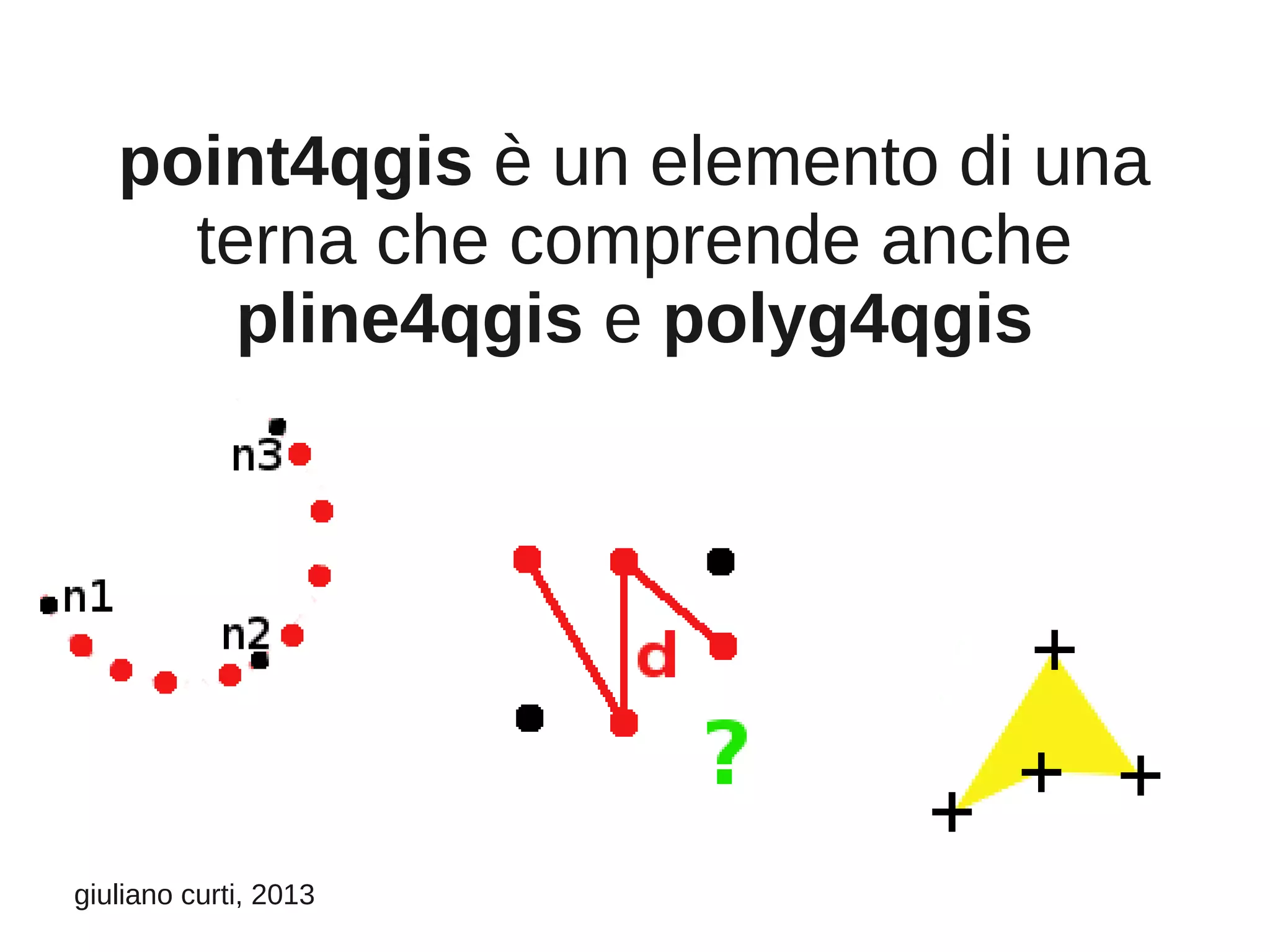 point4qgis è un elemento di una
terna che comprende anche
pline4qgis e polyg4qgis
giuliano curti, 2013
 