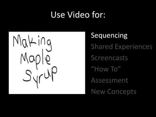 Use Video for:SequencingShared ExperiencesScreencasts“How To”AssessmentNew Concepts