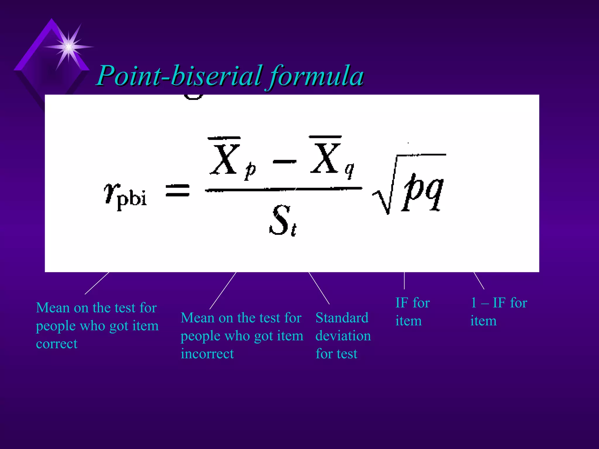 Point-biserial formula
Mean on the test for
people who got item
correct
Mean on the test for Standard
people who got item deviation
incorrect
for test
IF for
item
1 – IF for
item