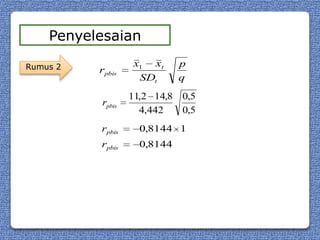Penyelesaian

Rumus 2            x1 xt      p
          rpbis
                    SDt       q
                  11,2 14,8   0,5
          rpbis
                    4,442     0,5
          rpbis     0,8144 1
          rpbis     0,8144
 