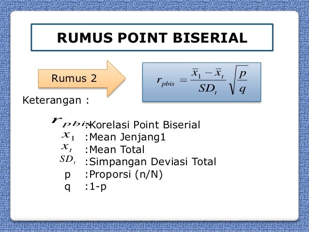 Korelasi Point Biserial