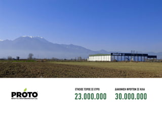 23.000.000
ETHΣΙΟΣ ΤΖΙΡΟΣ ΣΕ ΕΥΡΩ
30.000.000
∆ΙΑΚΙΝΗΣΗ ΦΡΟΥΤΩΝ ΣΕ ΚΙΛΑ
 