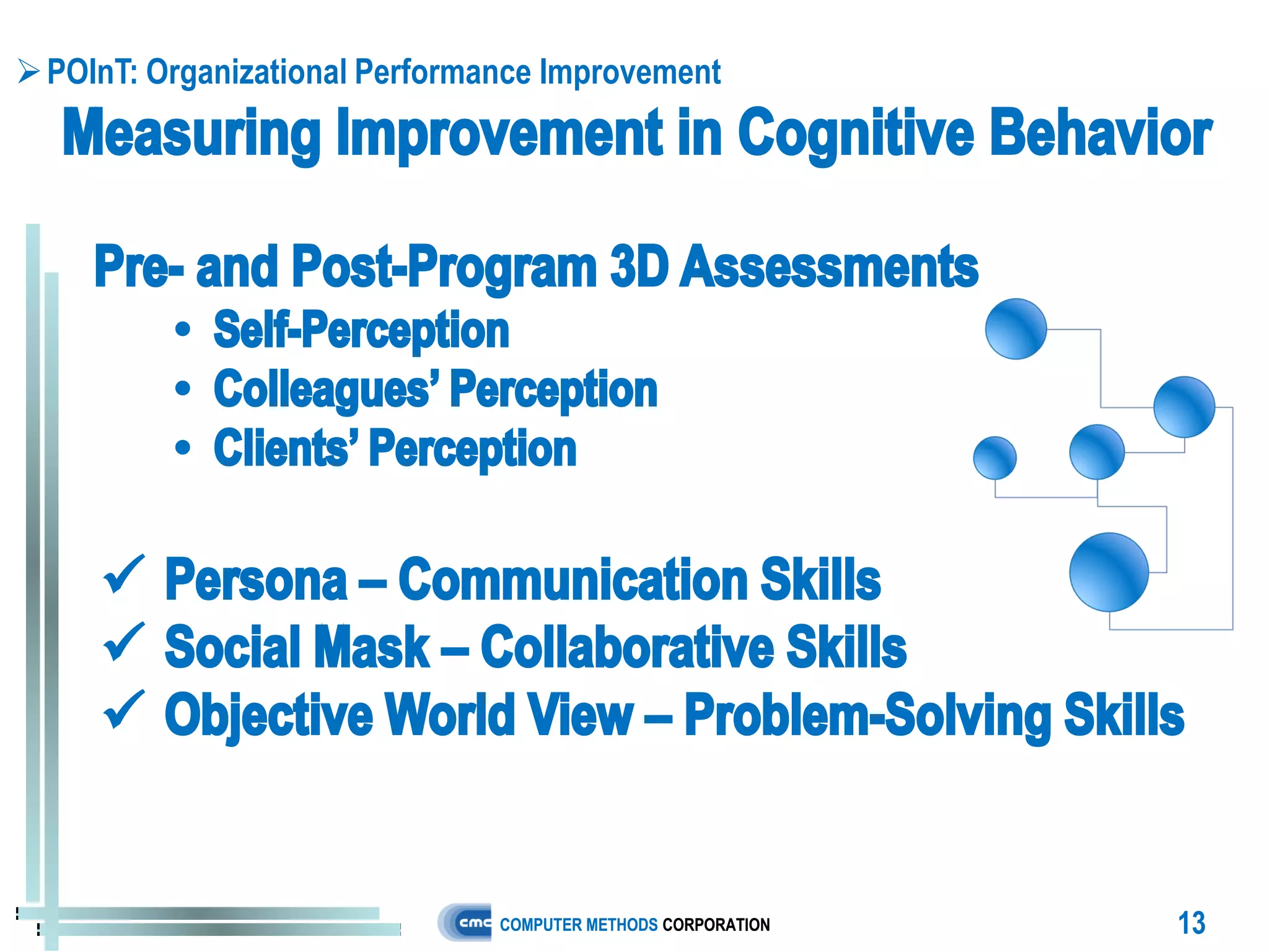  POInT: Organizational Performance Improvement




                                COMPUTER METHODS CORPORATION   13
 
