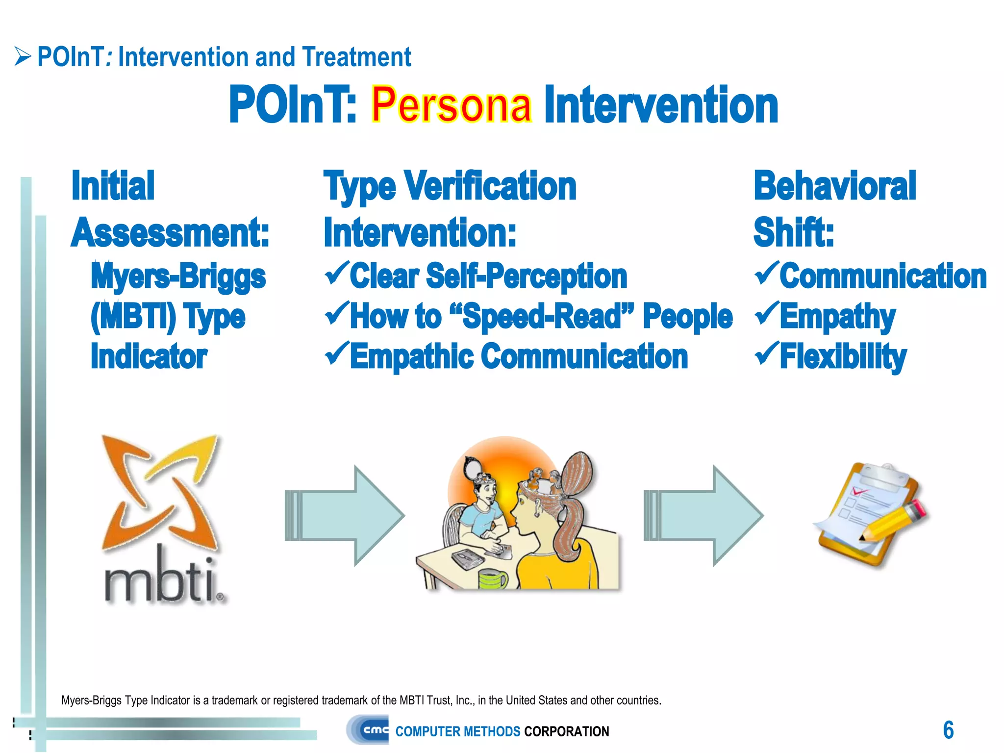  POInT: Intervention and Treatment




    Myers-Briggs Type Indicator is a trademark or registered trademark of the MBTI Trust, Inc., in the United States and other countries.

                                                                              COMPUTER METHODS CORPORATION                                  6
 