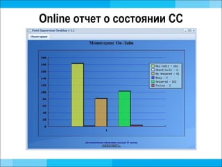 Online  отчет о состоянии СС 