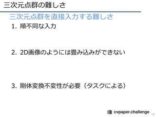 ԪȺy
19
? ԪȺֱy
1. 혲ͬ
2. 2DΤ褦ˤϮzߤǤʤ
3. QԤҪˤ룩
 