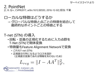 2. PointNet
[C. R. Qi+, CVPR2017, arXiv:1612.00593, 2016-12-02] : ǧ~
`؏դϤɤ뤫
 `Х؏դȵ㤴Ȥ؏դYϤ
KĤʥݥȤȤ؏դȤ
T-net (STN) Ό
? ܞ?KMҎ뤿Ⱥ
T-Net (STN)ǄQ
? ؏Feature Alignment NetworkǉQ
? T-net (STN)
? ҎֱФˤʤ褦OӋ
ҎֱQǤʧʤᣩ
`٥饤ɤ
 