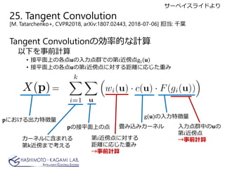 25. Tangent Convolution
[M. Tatarchenko+, CVPR2018, arXiv:1807.02443, 2018-07-06] : ǧ~
Tangent Convolution΄ʵĤӋ
¤ǰӋ
? ƽϤθ??ȺǤε??g?? ??
? ƽϤθ??ε??ˌxˏꤸؤ
??ˤ؏
??νƽϤε zߥ`ͥ ȺФ??
??
ǰӋ
g ?? ؏
`ͥ˺ޤ
kޤǿ
??ˌ
xˏꤸؤ
ǰӋ
`٥饤ɤ
 