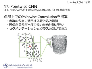 17. Pointwise CNN
[B.-S. Hua+, CVPR2018, arXiv:1712.05245, 2017-12-14] : ǧ~
ȺϤǤPointwise Convolution᰸
? Ⱥθmä뮒z
? ̽һȤӋ㤬٤
? Ʃ`ȥ饹Ǥ
`٥饤ɤ
 