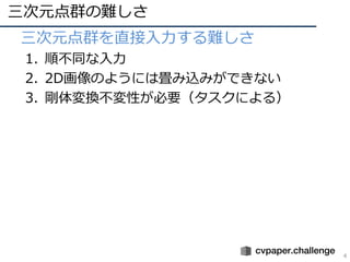 ԪȺy
4
? ԪȺֱy
1. 혲ͬ
2. 2DΤ褦ˤϮzߤǤʤ
3. QԤҪˤ룩
 