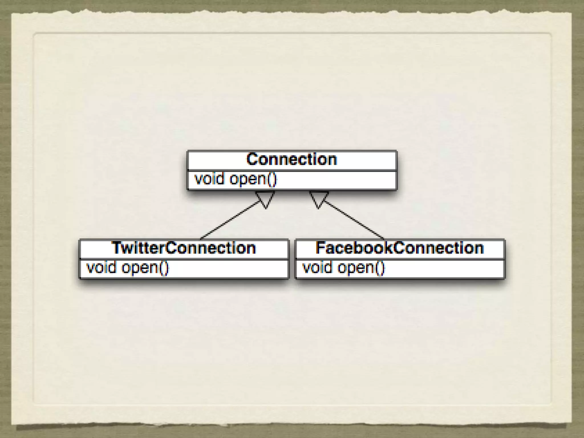 Message Encryption Example 
