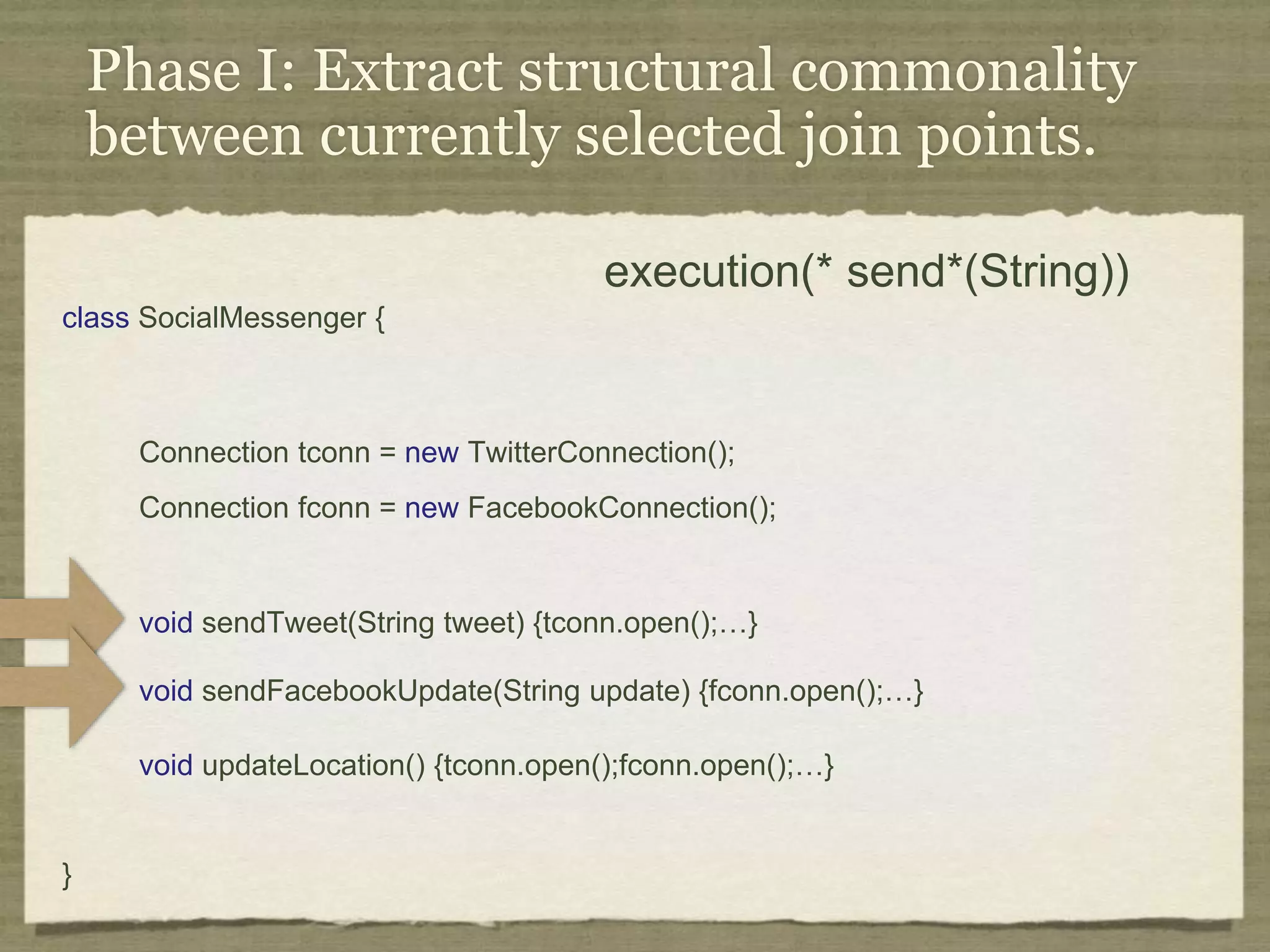 Message Encryption Example messageSent(): execution(* send*(String)) The execution of all methods whose name begins with “send” must have their messages encrypted. 