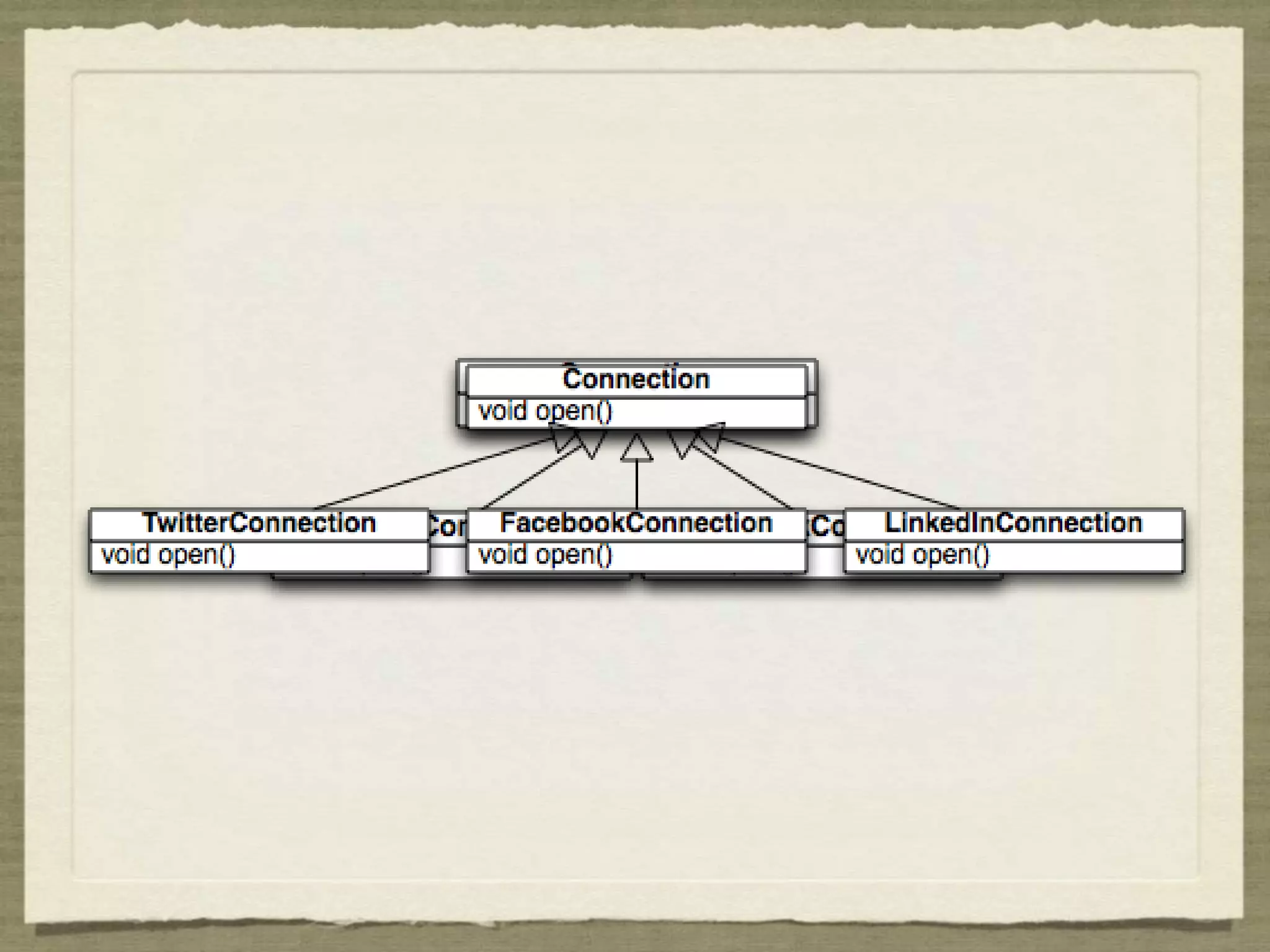 Fragile Pointcut Problem A pointcut is robust iff it continues to select points where the CCC applies in subsequent base-code versions without textual modification. Otherwise, a pointcut is fragile. 