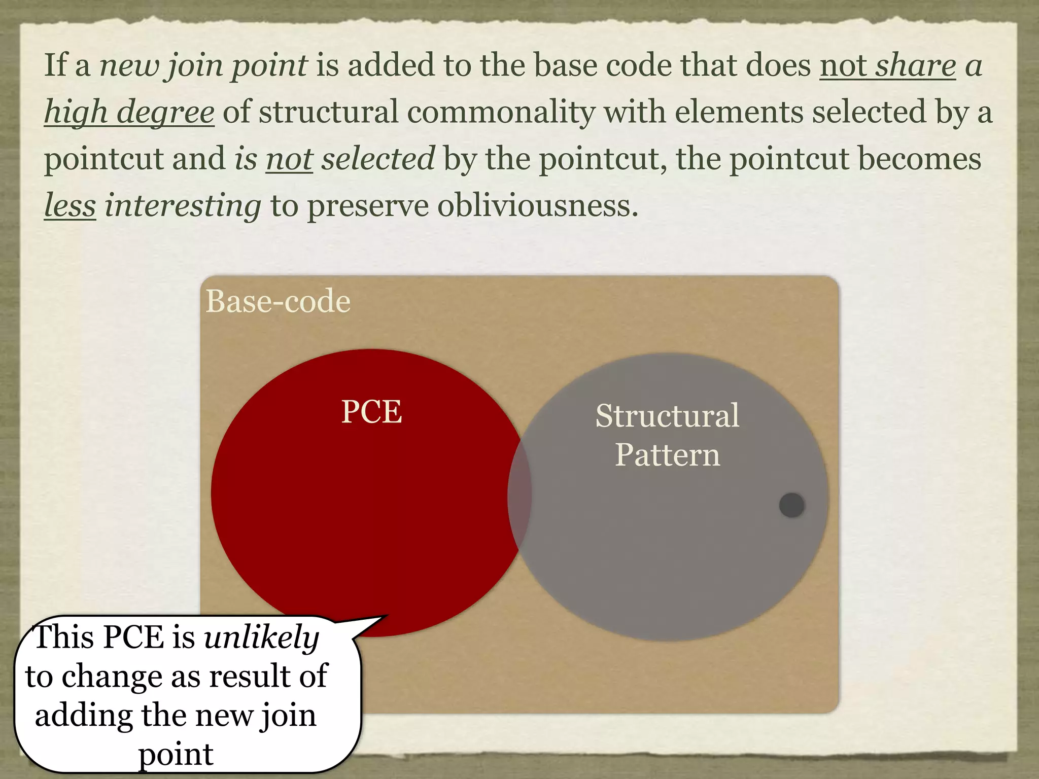 Pointcut Fragility Example Suppose a subsequent version, a new method is added that sends messages but whose name begins with “transmit?” 