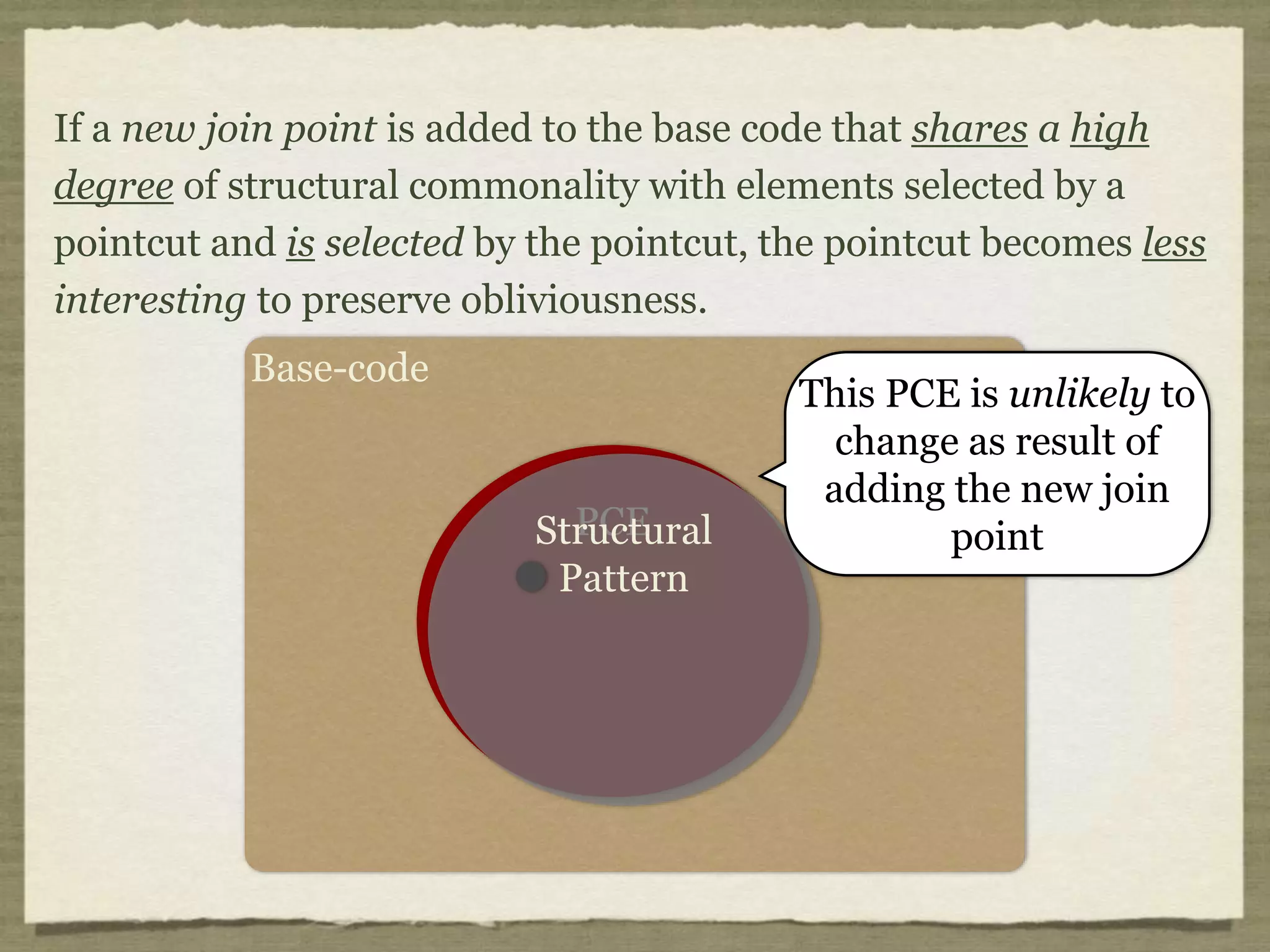 Pointcut Fragility Example Suppose a subsequent version, a new method is added that sends messages but whose name begins with “transmit?” Our pointcut breaks as a result. 