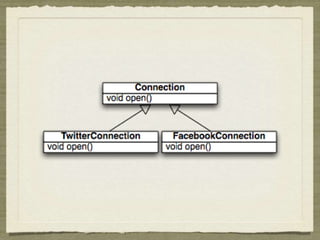 Message Encryption
Example
 