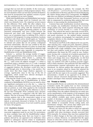 signifies the
metric’s association with the rate of type II (or  