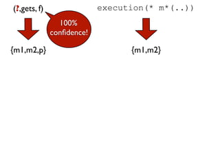(?,gets, f)                execution(* m*(..))
                100%
              conﬁdence!

{m1,m2,p}                        {m1,m2}
 