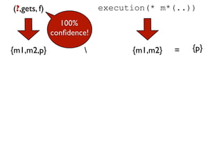 (?,gets, f)                execution(* m*(..))
                100%
              conﬁdence!

{m1,m2,p}                       {m1,m2}   =   {p}
 