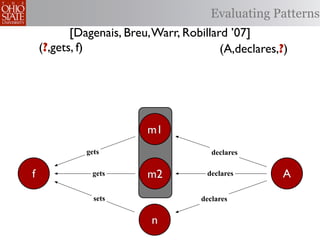 Evaluating Patterns
           [Dagenais, Breu, Warr, Robillard ’07]
    (?,gets, f)                           (A,declares,?)




                          m1
             gets                       declares


f              gets       m2           declares       A
               sets                  declares


                           n
 