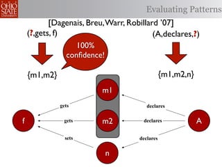 Evaluating Patterns
           [Dagenais, Breu, Warr, Robillard ’07]
    (?,gets, f)                           (A,declares,?)
                   100%
                conﬁdence!

    {m1,m2}                                     {m1,m2,n}
                          m1
              gets                      declares


f              gets       m2           declares             A
                sets                 declares


                           n
 
