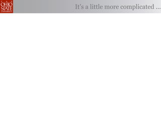 It’s a little more complicated ...
 